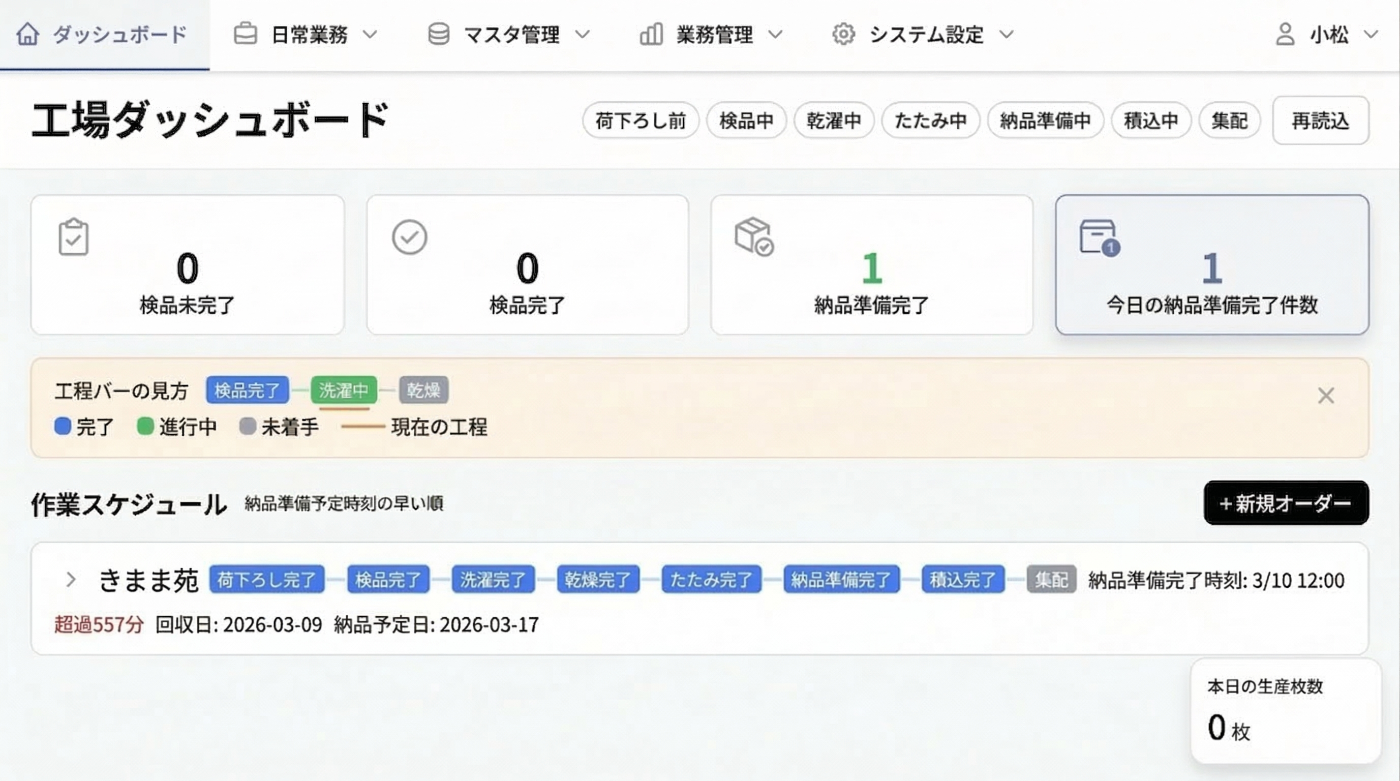 工場ダッシュボード